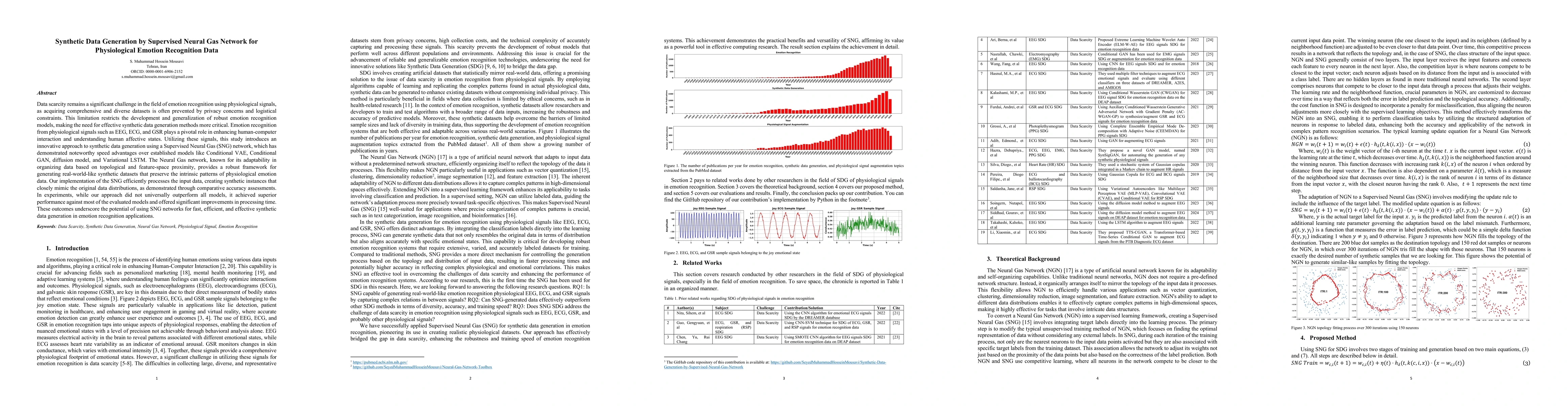 Thumbnail for Synthetic Data Generation by Supervised Neural Gas Network for
  Physiological Emotion Recognition Data