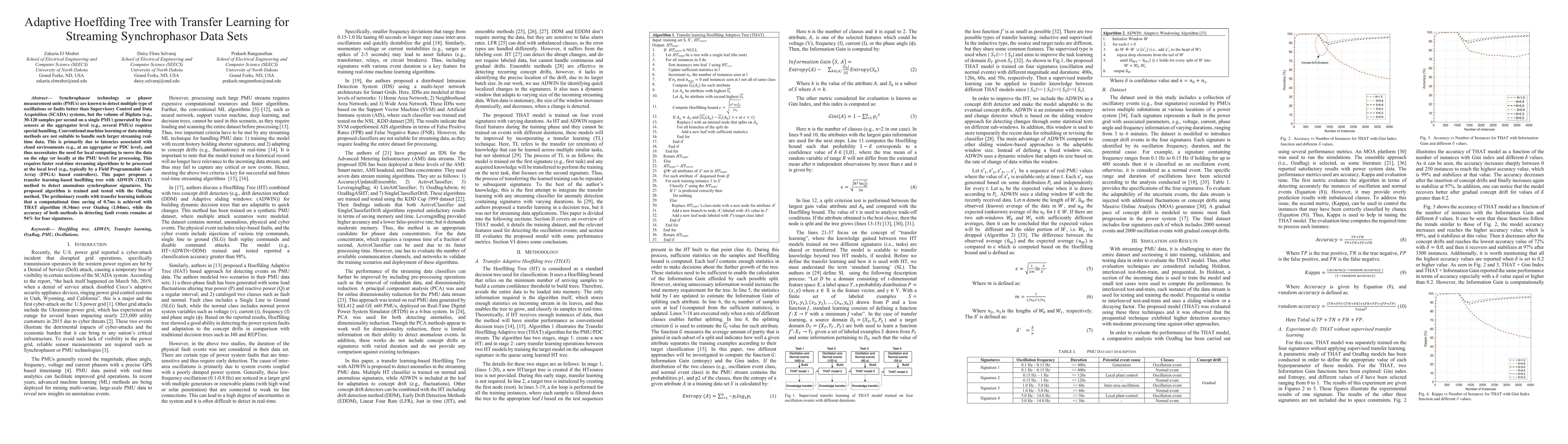 Thumbnail for Adaptive Hoeffding Tree with Transfer Learning for Streaming
  Synchrophasor Data Sets