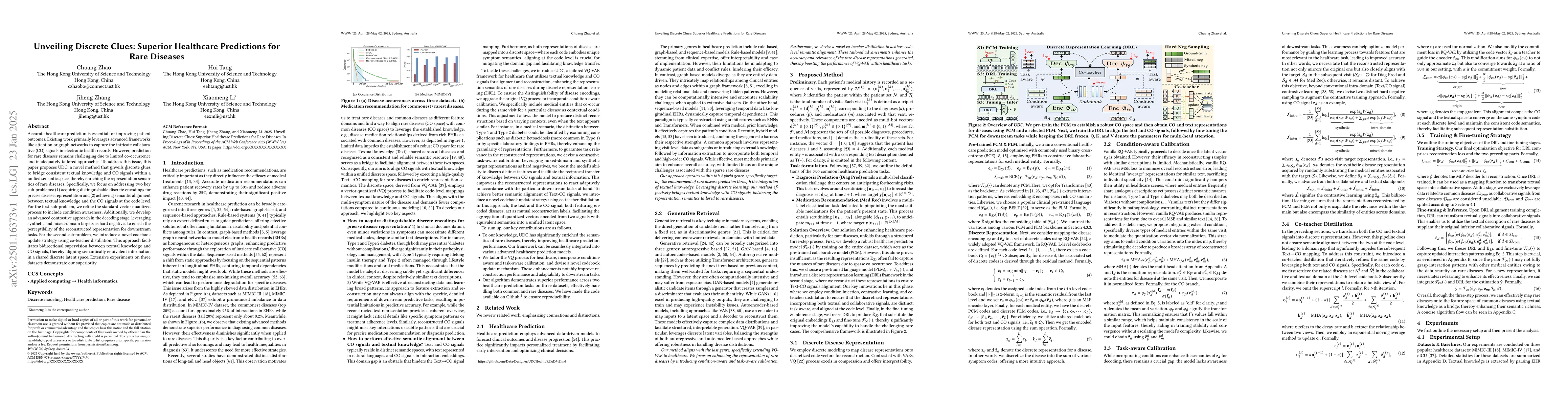 Thumbnail for Unveiling Discrete Clues: Superior Healthcare Predictions for Rare
  Diseases