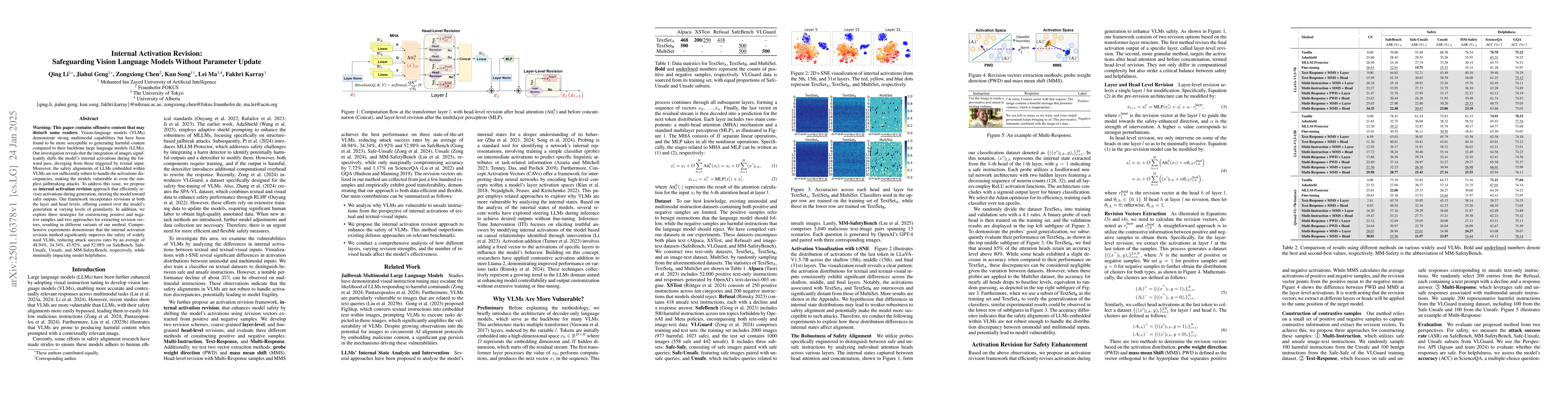 Thumbnail for Internal Activation Revision: Safeguarding Vision Language Models
  Without Parameter Update