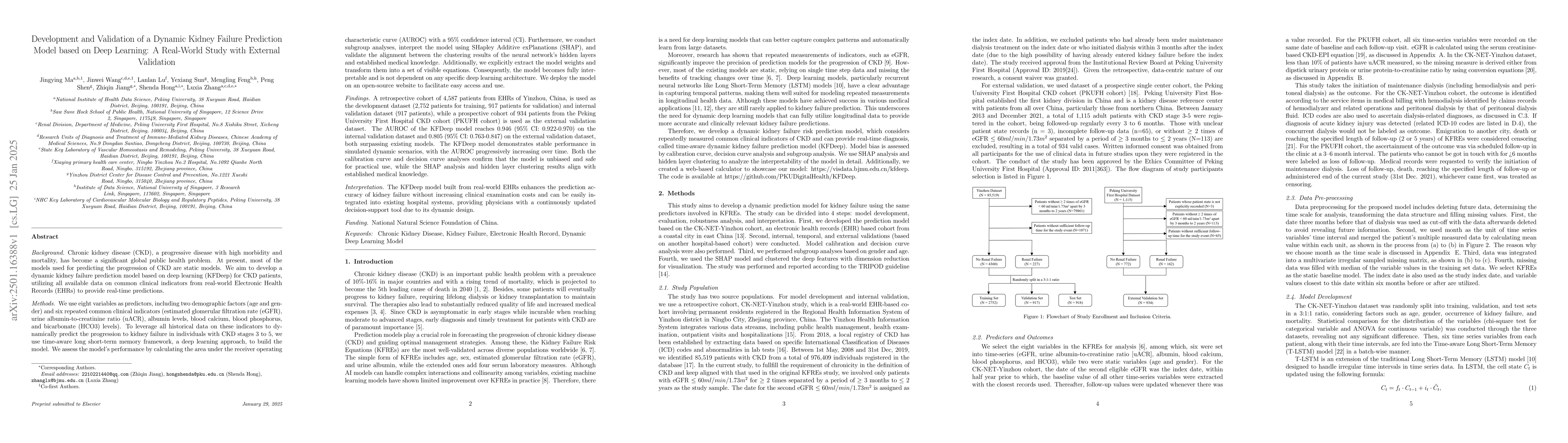 Thumbnail for Development and Validation of a Dynamic Kidney Failure Prediction Model
  based on Deep Learning: A Real-World Study with External Validation