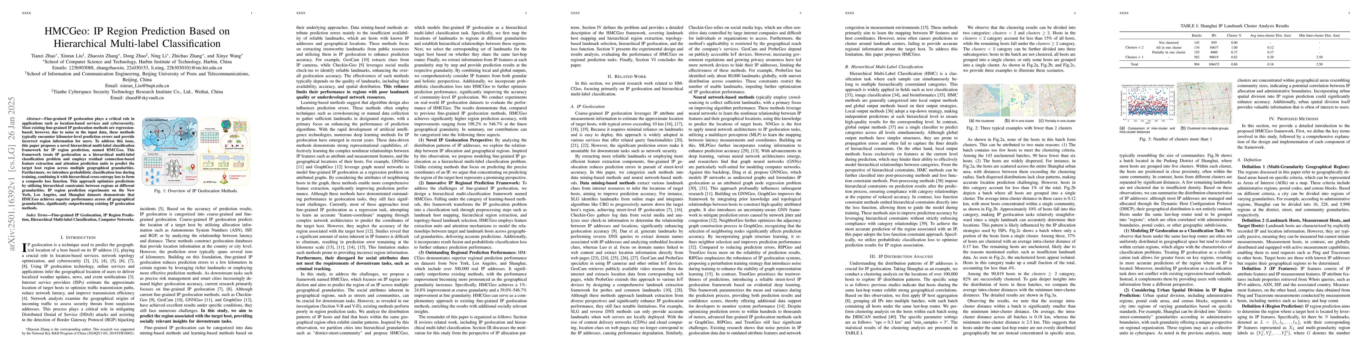 Thumbnail for HMCGeo: IP Region Prediction Based on Hierarchical Multi-label
  Classification