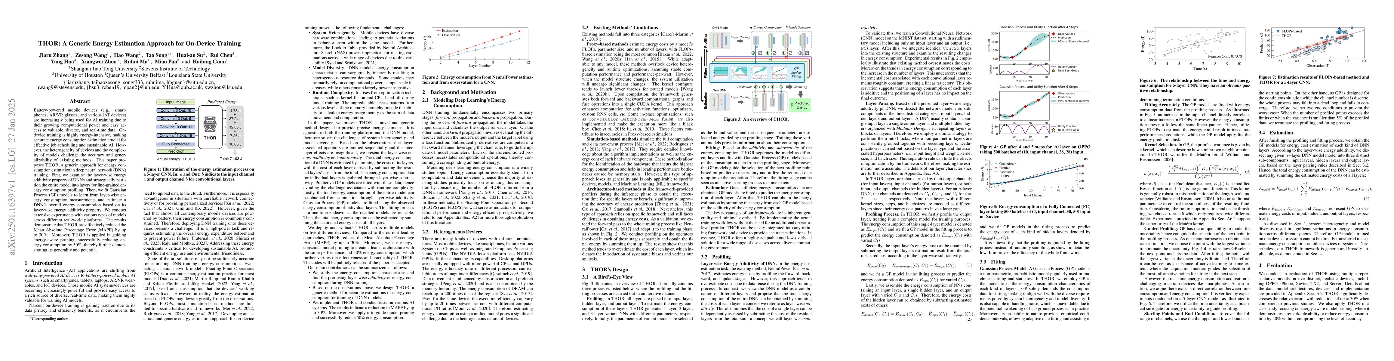 Thumbnail for THOR: A Generic Energy Estimation Approach for On-Device Training