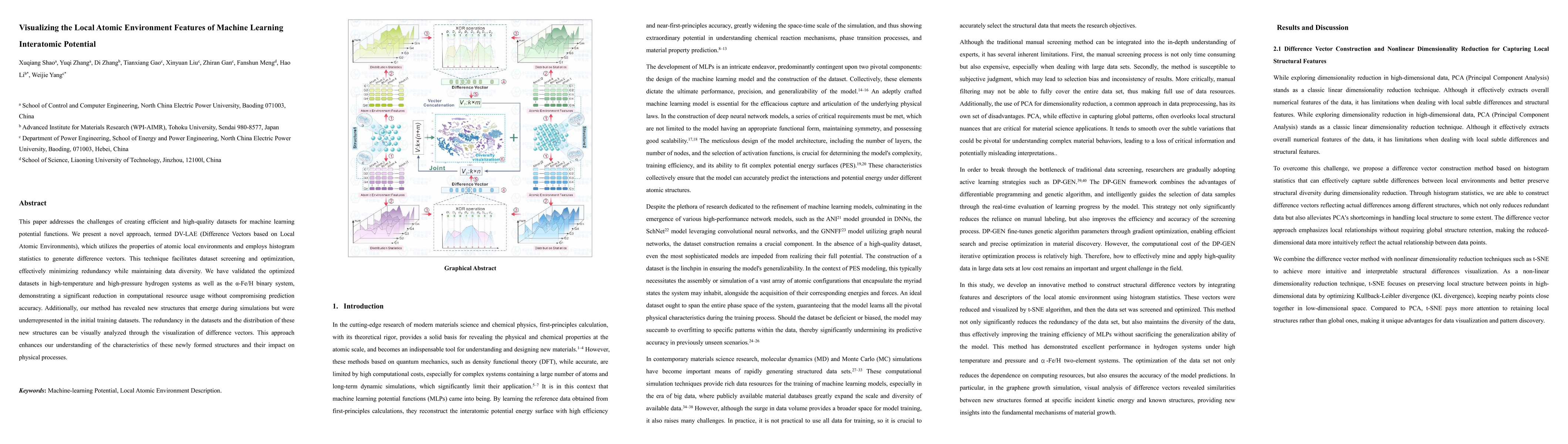 Thumbnail for Visualizing the Local Atomic Environment Features of Machine Learning
  Interatomic Potential