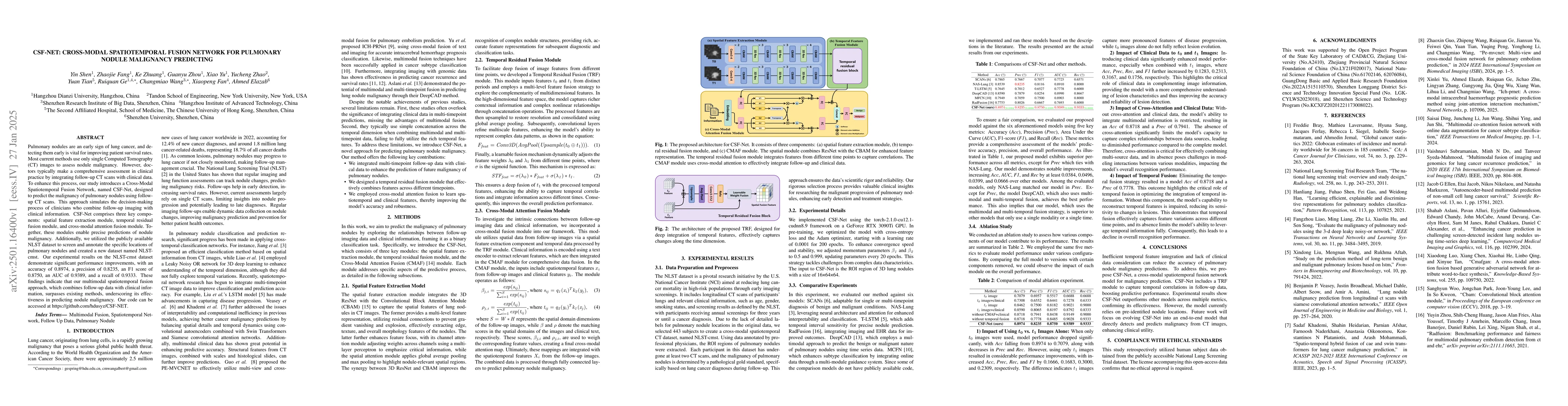 Thumbnail for CSF-Net: Cross-Modal Spatiotemporal Fusion Network for Pulmonary Nodule
  Malignancy Predicting