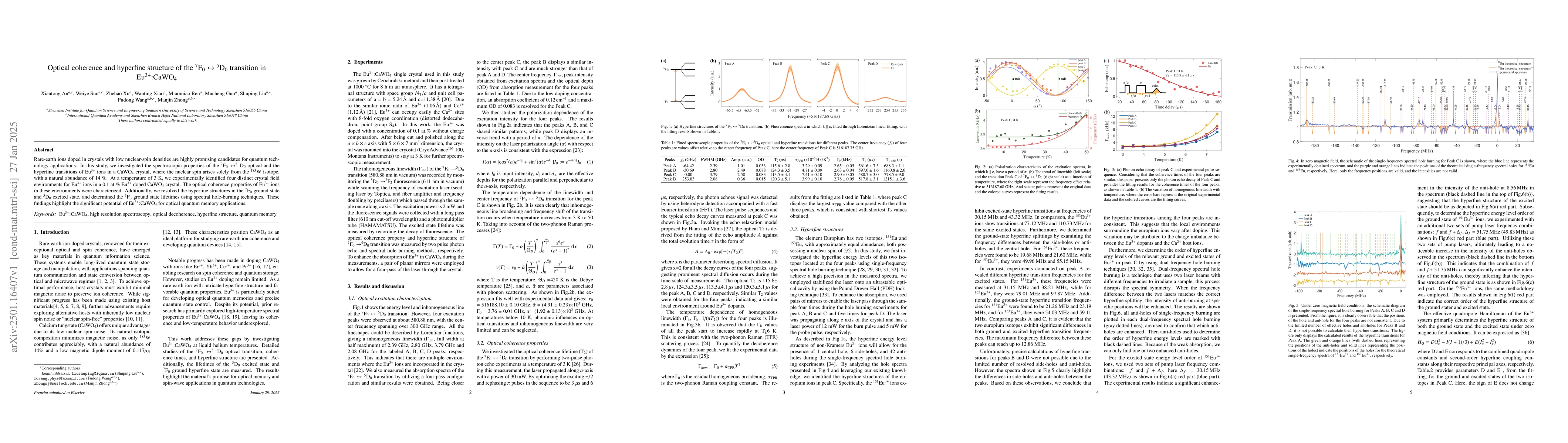 Thumbnail for Optical coherence and hyperfine structure of the 7F0-5D0 transition in
  EuCaWO4