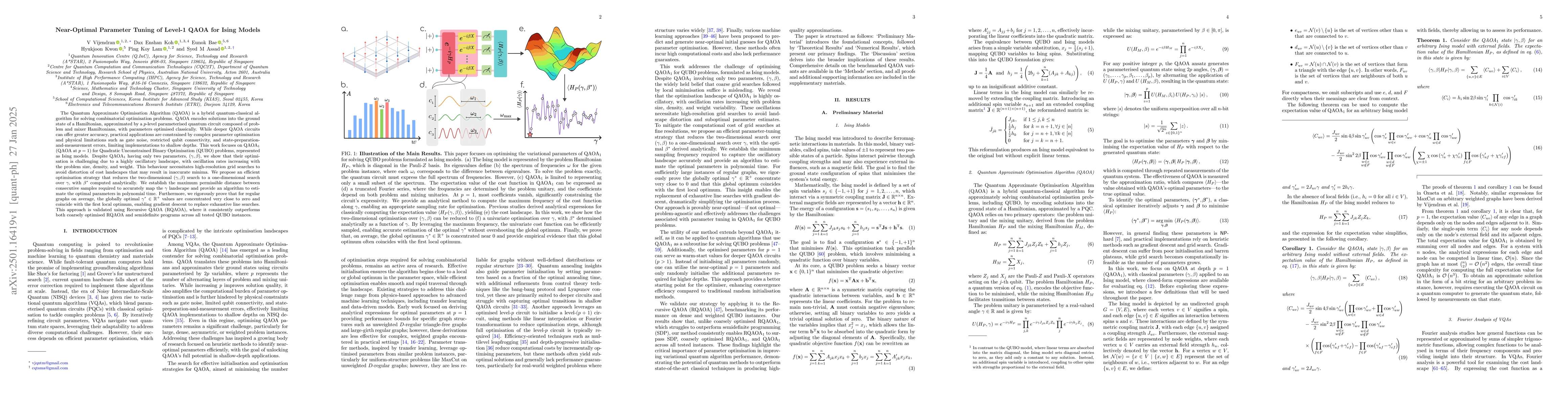 Thumbnail for Near-Optimal Parameter Tuning of Level-1 QAOA for Ising Models