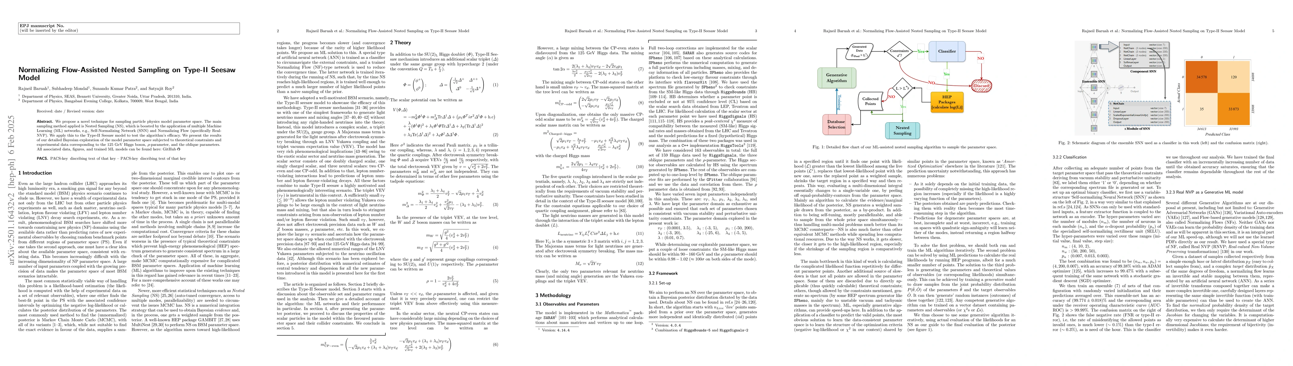 Thumbnail for Normalizing Flow-Assisted Nested Sampling on Type-II Seesaw Model