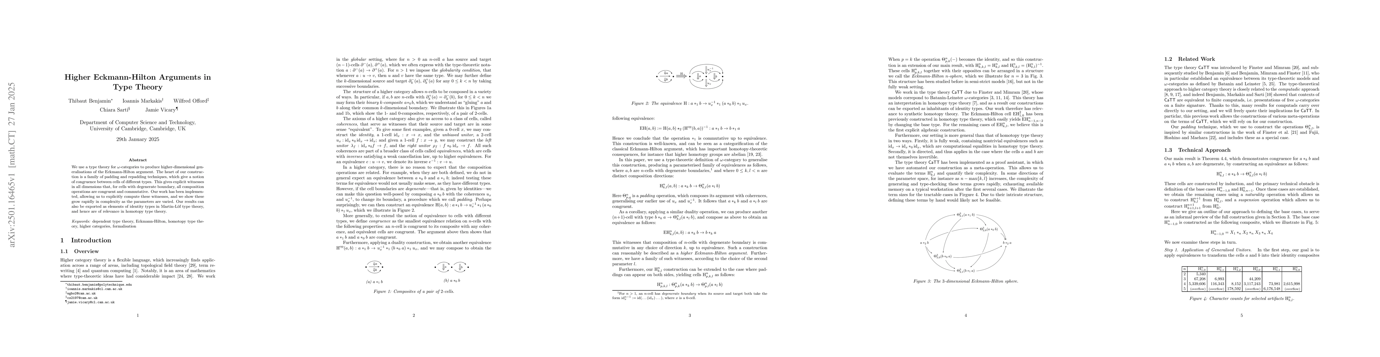 Thumbnail for Higher Eckmann-Hilton Arguments in Type Theory