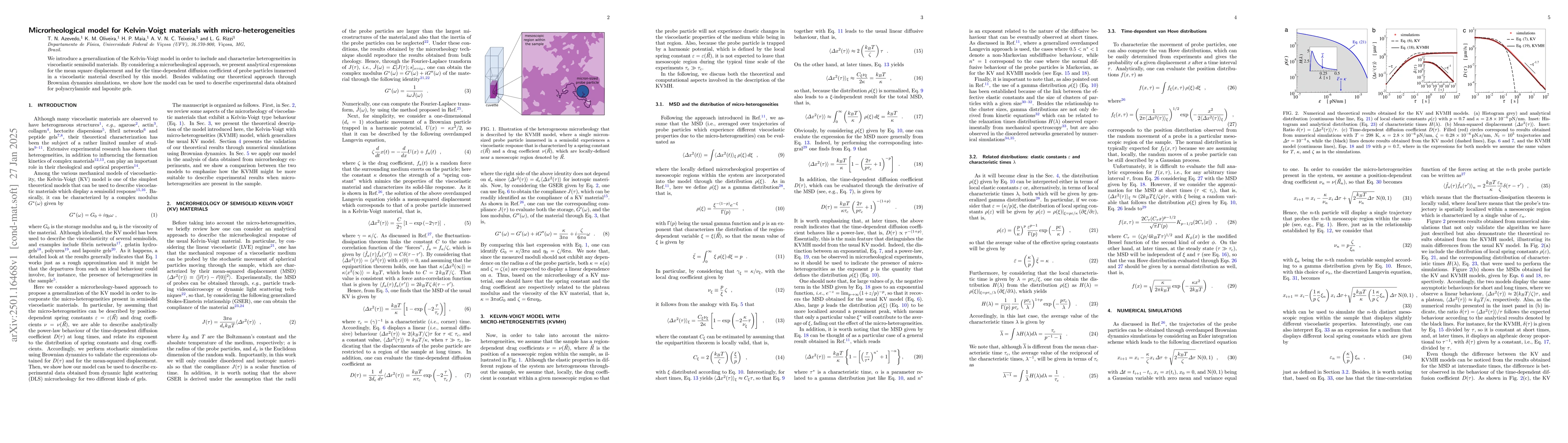 Thumbnail for Microrheological model for Kelvin-Voigt materials with
  micro-heterogeneities
