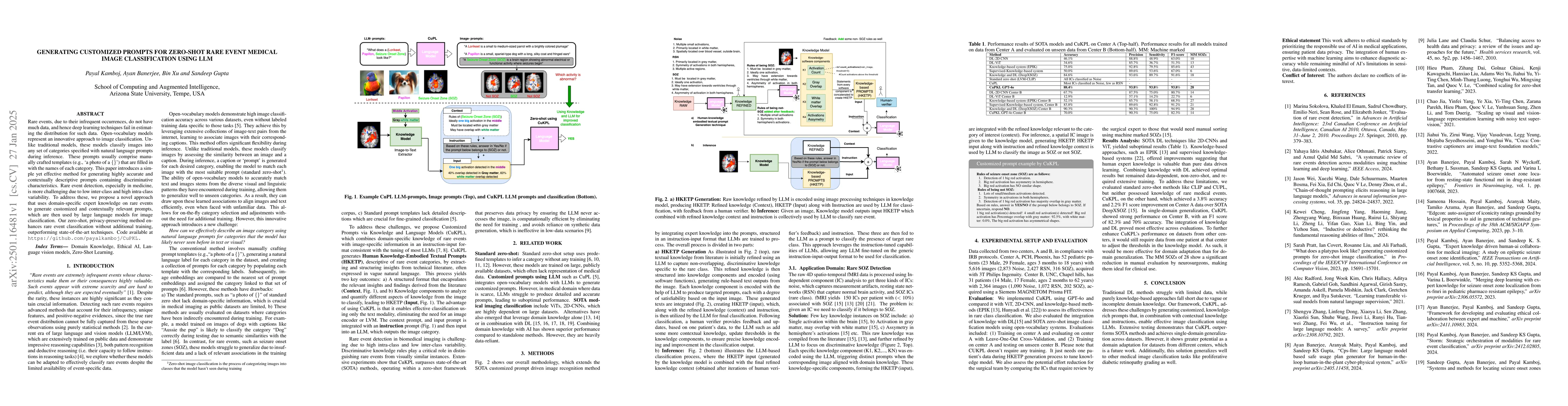 Thumbnail for Generating customized prompts for Zero-Shot Rare Event Medical Image
  Classification using LLM