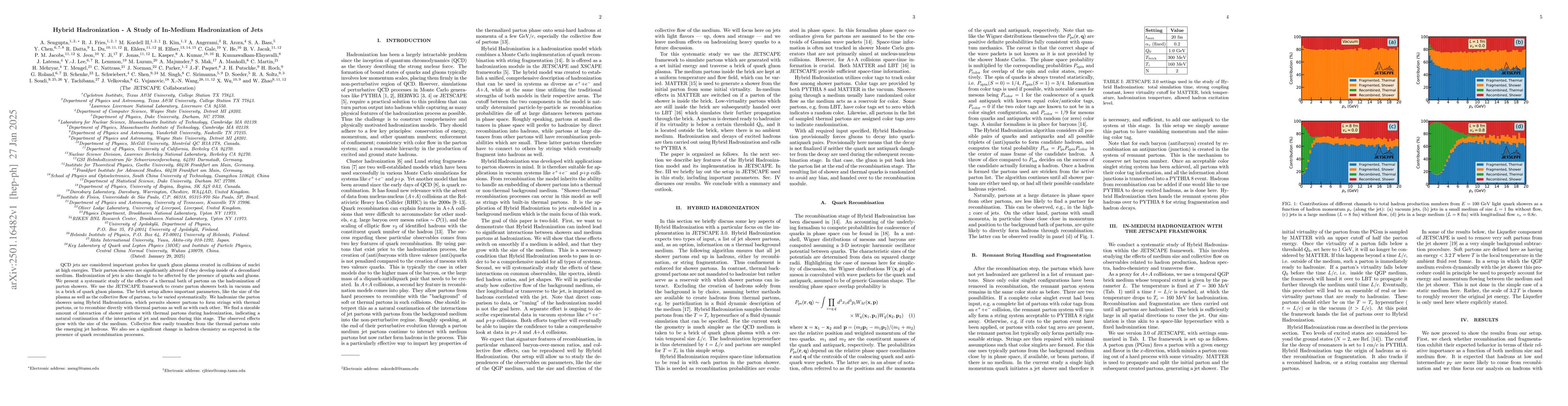 Thumbnail for Hybrid Hadronization -- A Study of In-Medium Hadronization of Jets