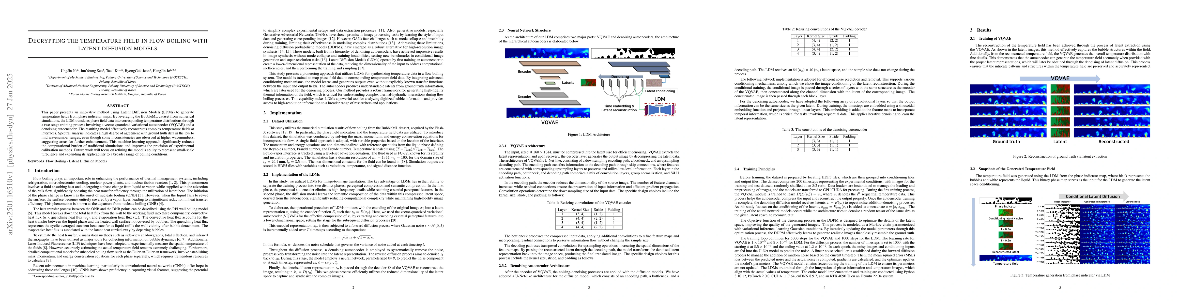 Thumbnail for Decrypting the temperature field in flow boiling with latent diffusion
  models