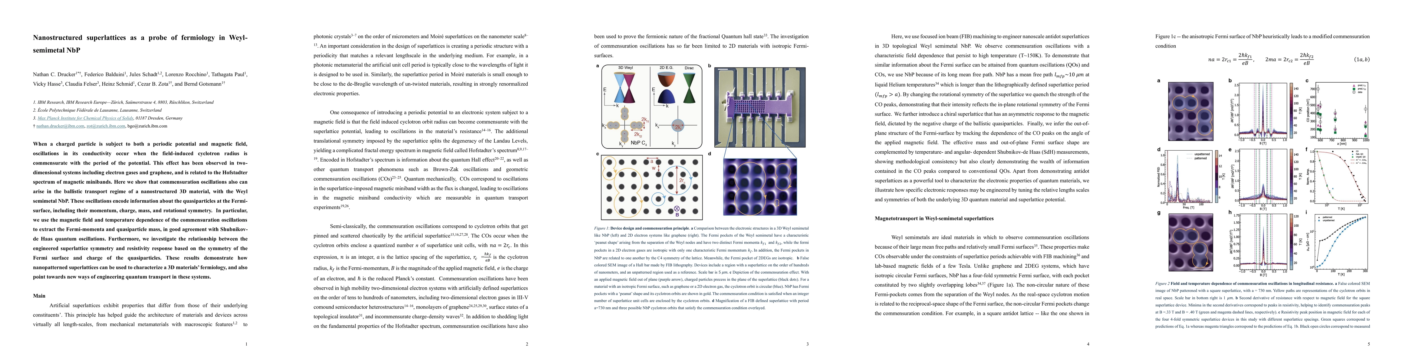 Thumbnail for Nanostructured superlattices as a probe of fermiology in Weyl-semimetal
  NbP