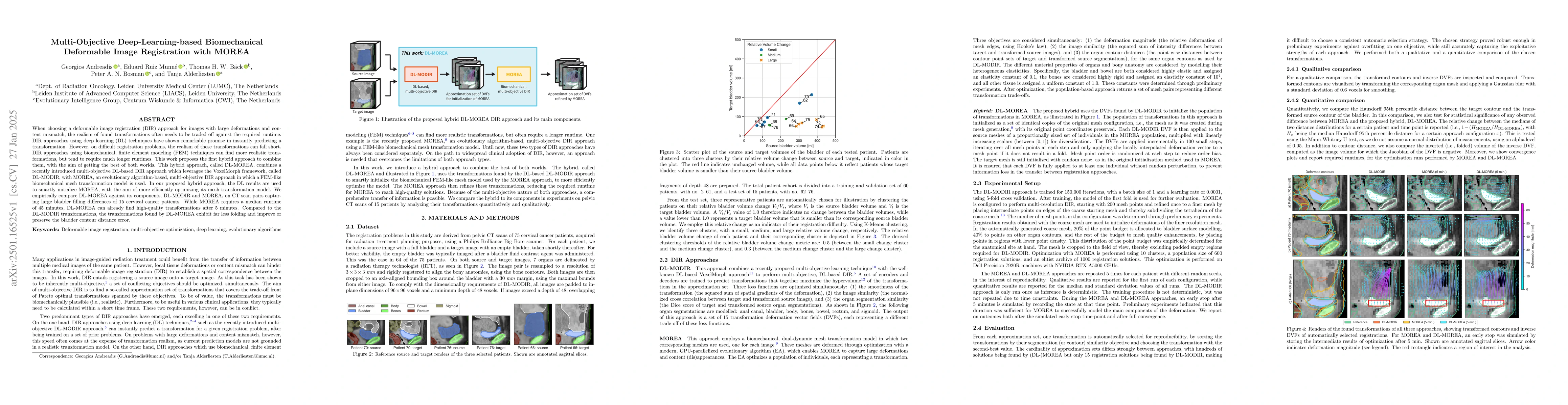 Thumbnail for Multi-Objective Deep-Learning-based Biomechanical Deformable Image
  Registration with MOREA