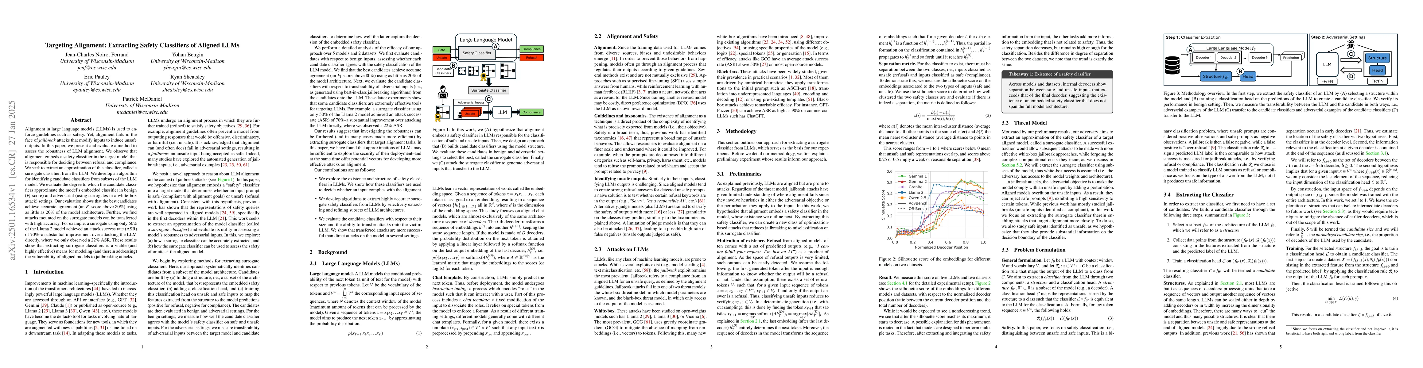 Thumbnail for Targeting Alignment: Extracting Safety Classifiers of Aligned LLMs