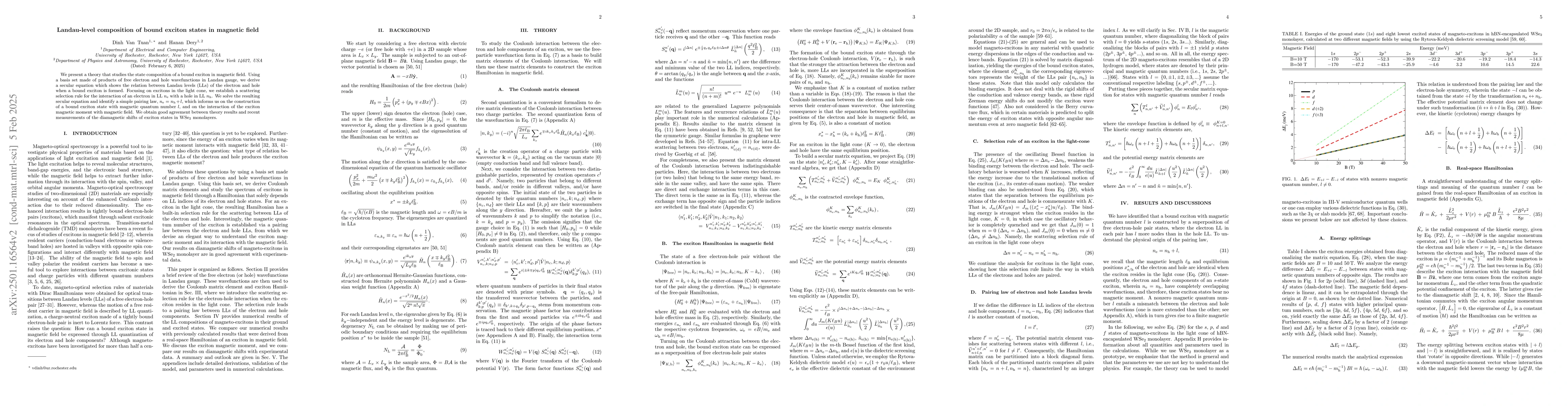 Thumbnail for Landau-level composition of bound exciton states in magnetic field