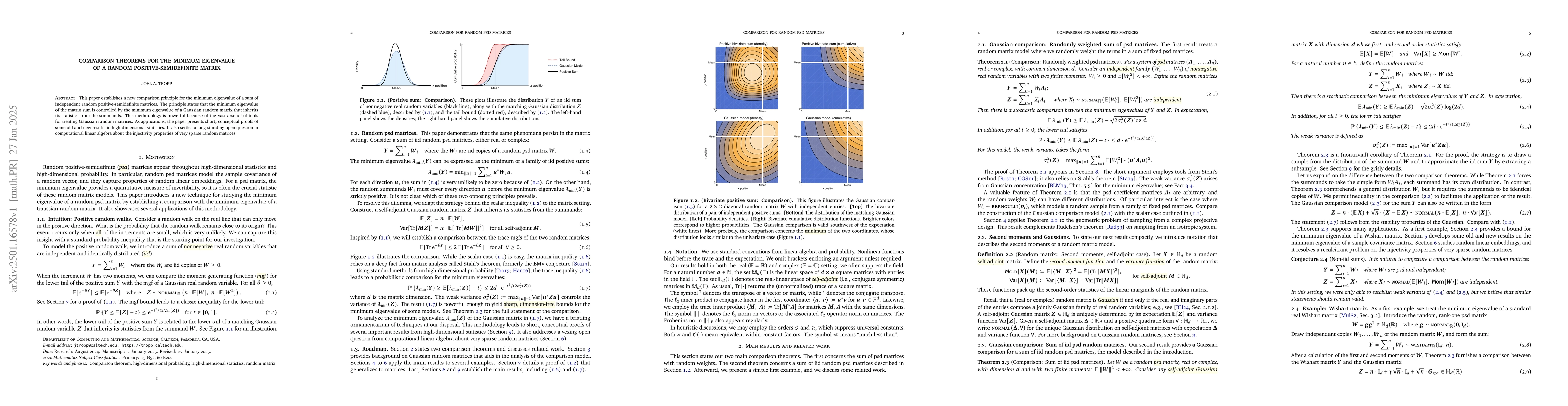Thumbnail for Comparison theorems for the minimum eigenvalue of a random
  positive-semidefinite matrix