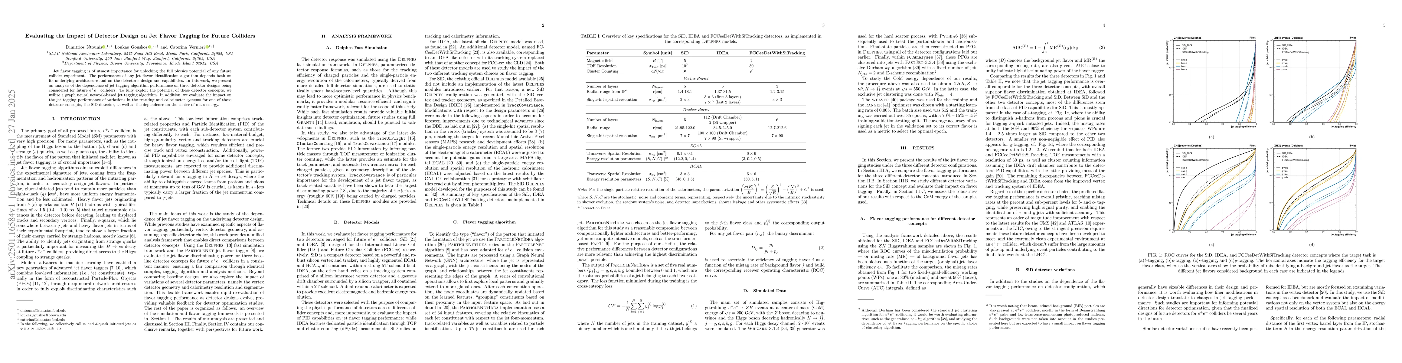 Thumbnail for Evaluating the Impact of Detector Design on Jet Flavor Tagging for
  Future Colliders