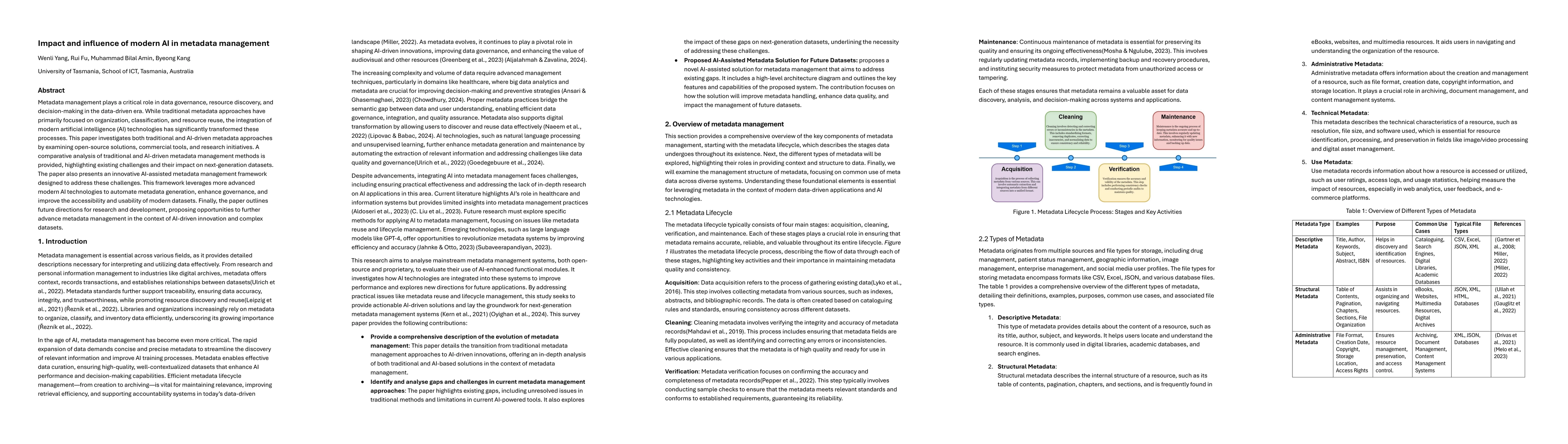Thumbnail for Impact and influence of modern AI in metadata management