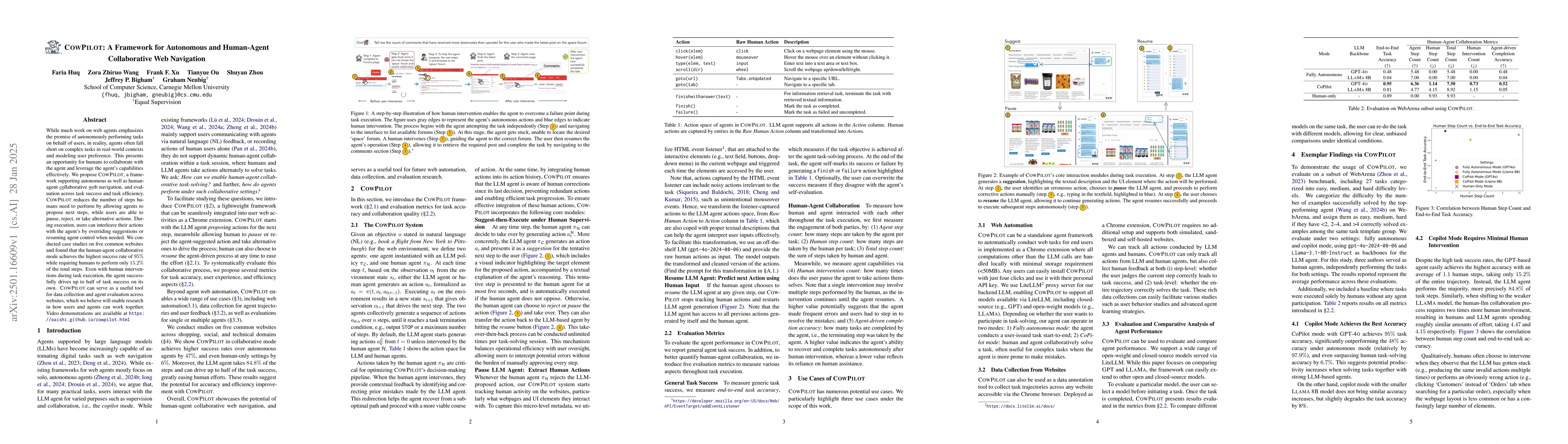 Thumbnail for CowPilot: A Framework for Autonomous and Human-Agent Collaborative Web
  Navigation