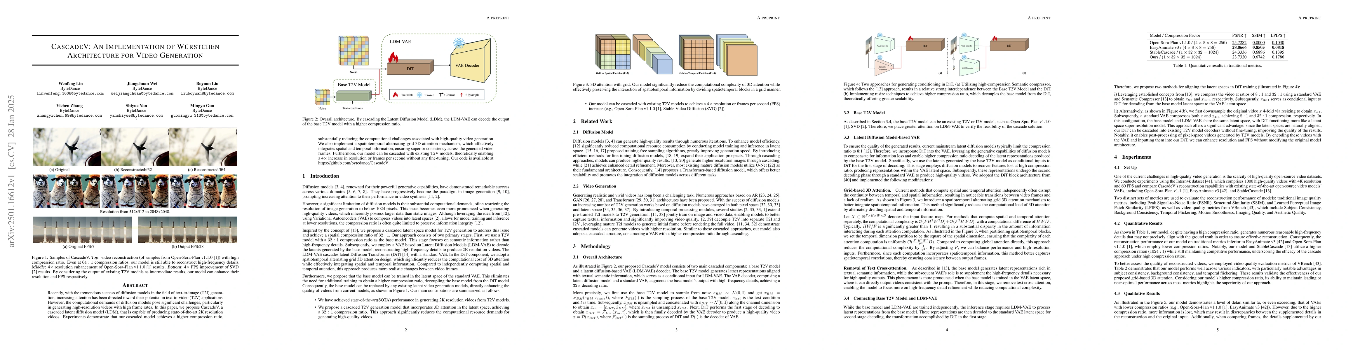 Thumbnail for CascadeV: An Implementation of Wurstchen Architecture for Video
  Generation