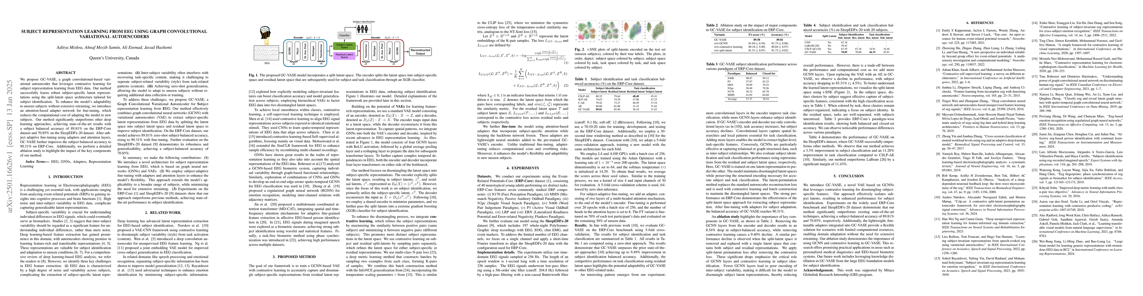 Thumbnail for Subject Representation Learning from EEG using Graph Convolutional
  Variational Autoencoders