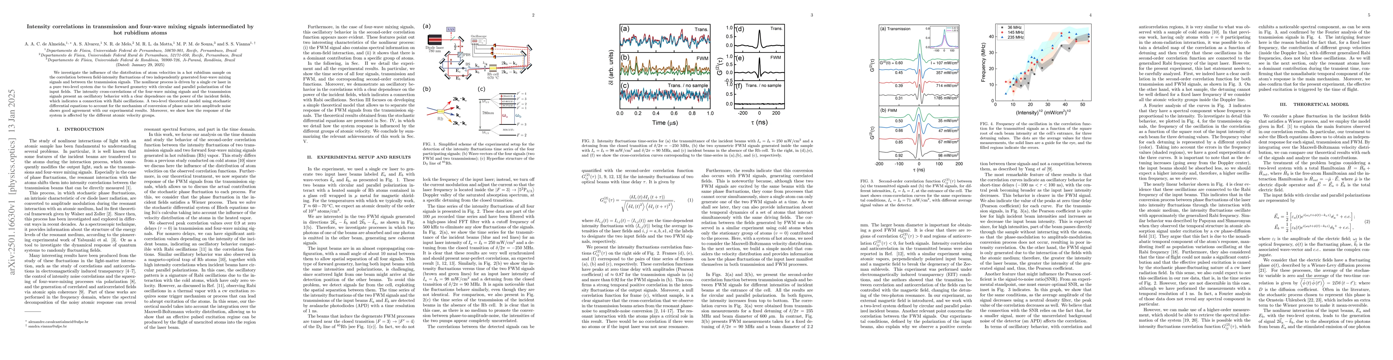 Thumbnail for Intensity correlations in transmission and four-wave mixing signals
  intermediated by hot rubidium atoms