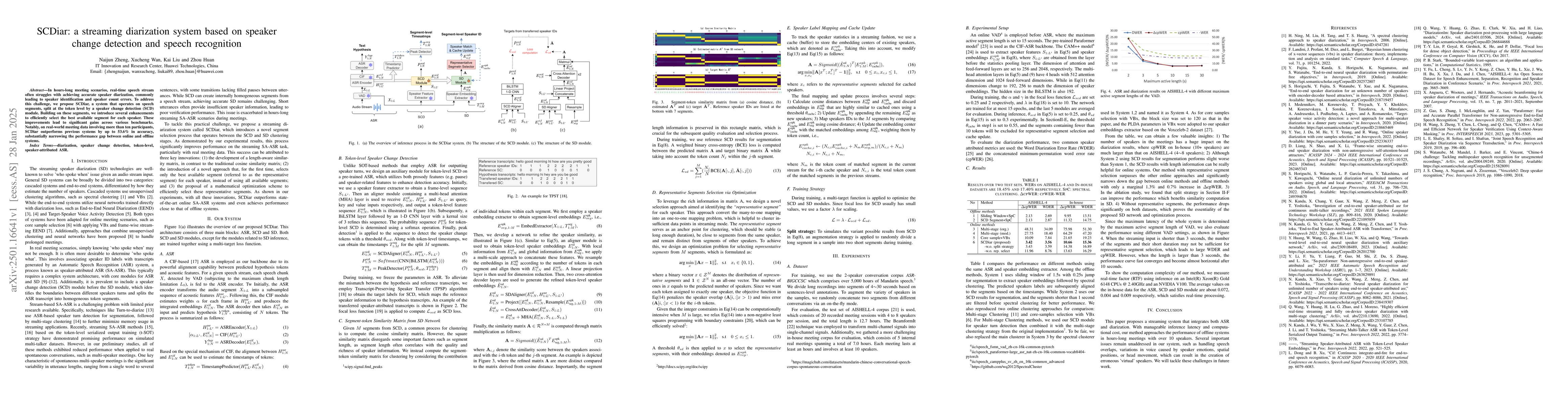 Thumbnail for SCDiar: a streaming diarization system based on speaker change detection
  and speech recognition