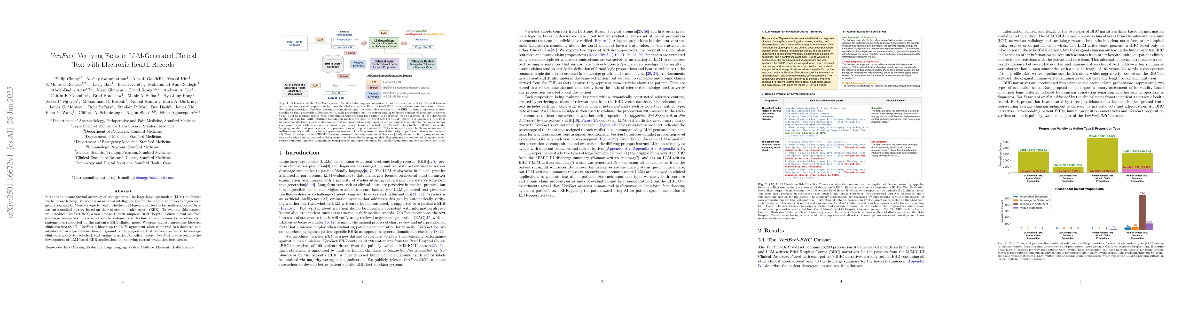 Thumbnail for VeriFact: Verifying Facts in LLM-Generated Clinical Text with Electronic
  Health Records
