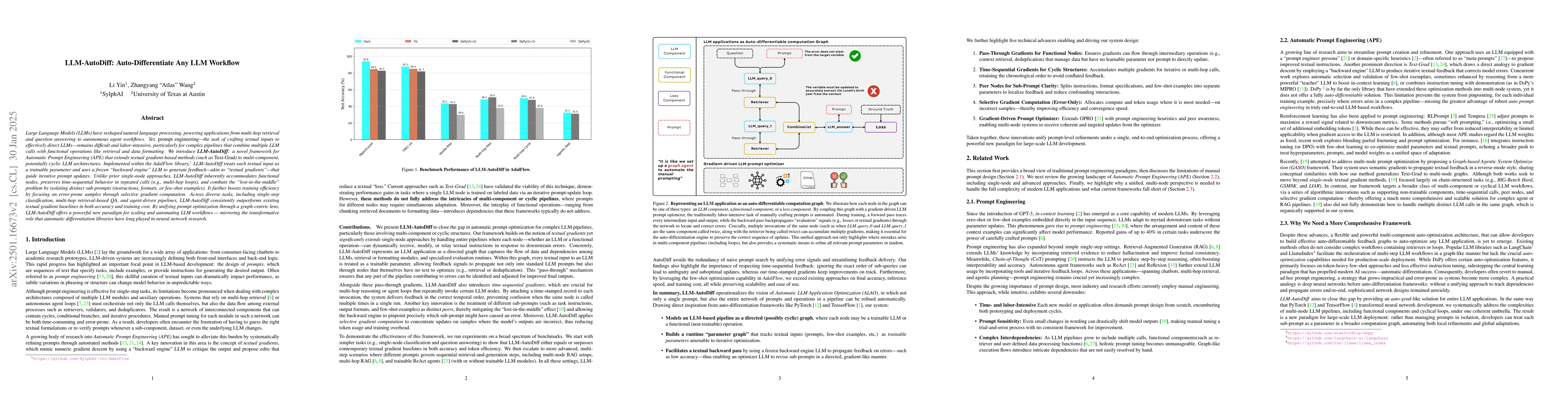 Thumbnail for Auto-Differentiating Any LLM Workflow: A Farewell to Manual Prompting