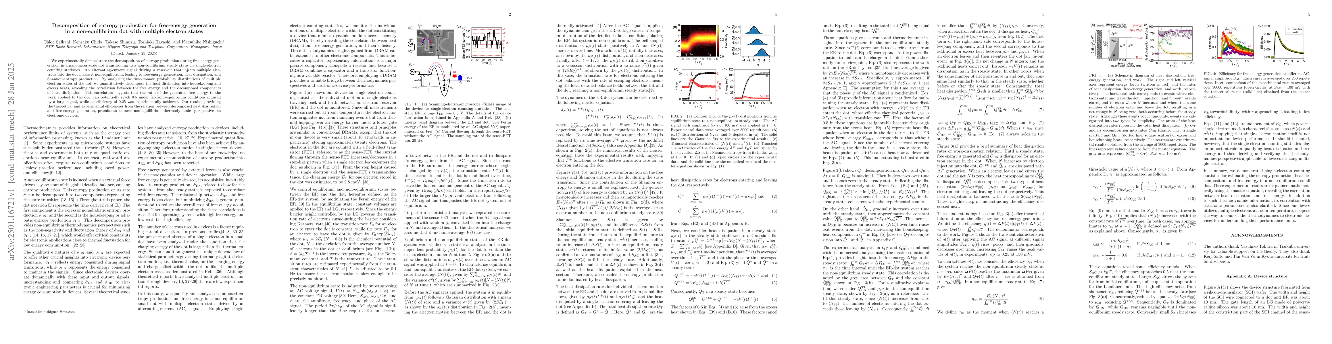 Thumbnail for Decomposition of entropy production for free-energy generation in a
  non-equilibrium dot with multiple electron states