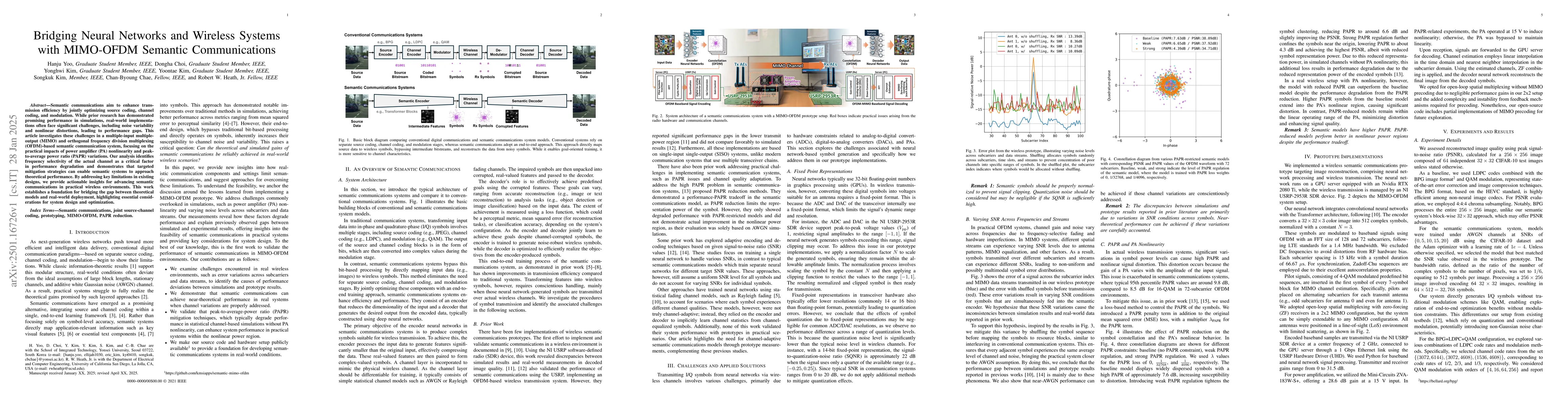 Thumbnail for Bridging Neural Networks and Wireless Systems with MIMO-OFDM Semantic
  Communications