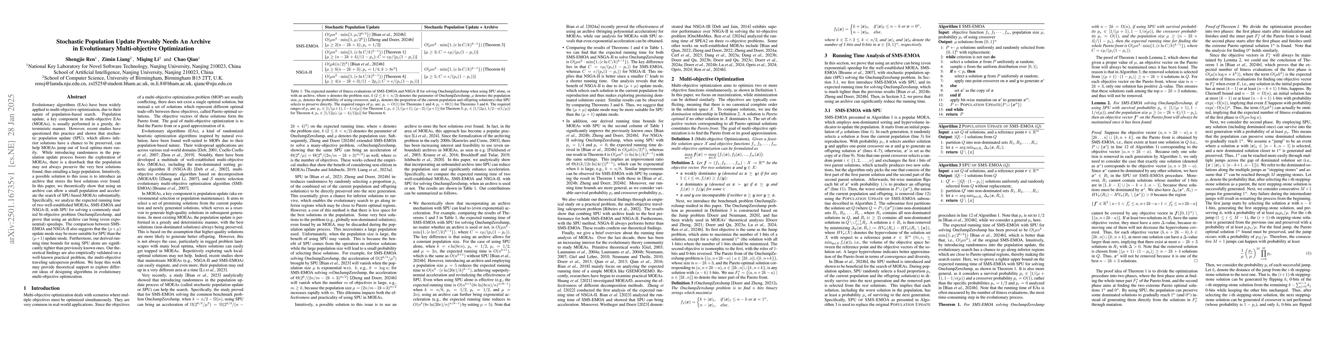 Thumbnail for Stochastic Population Update Provably Needs An Archive in Evolutionary
  Multi-objective Optimization