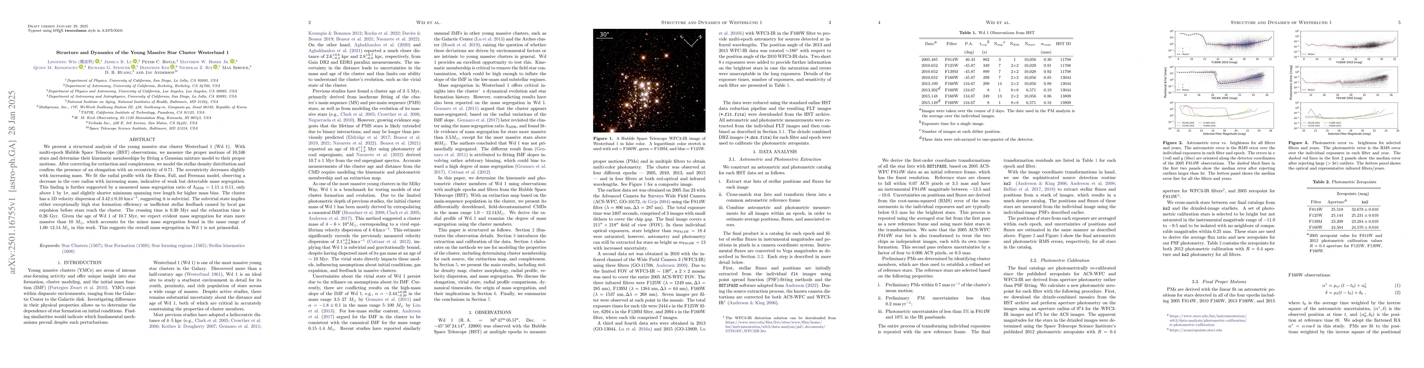Thumbnail for Structure and Dynamics of the Young Massive Star Cluster Westerlund 1