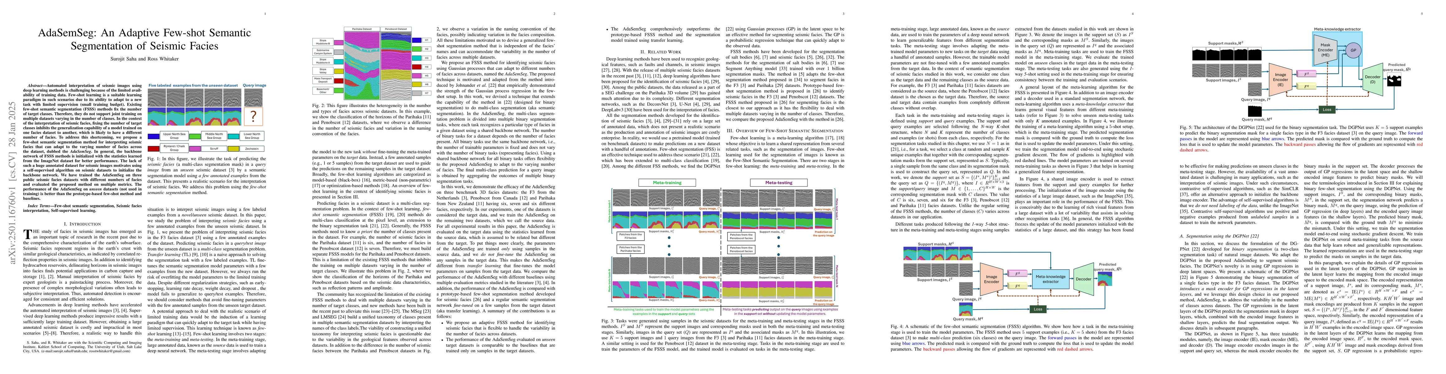 Thumbnail for AdaSemSeg: An Adaptive Few-shot Semantic Segmentation of Seismic Facies