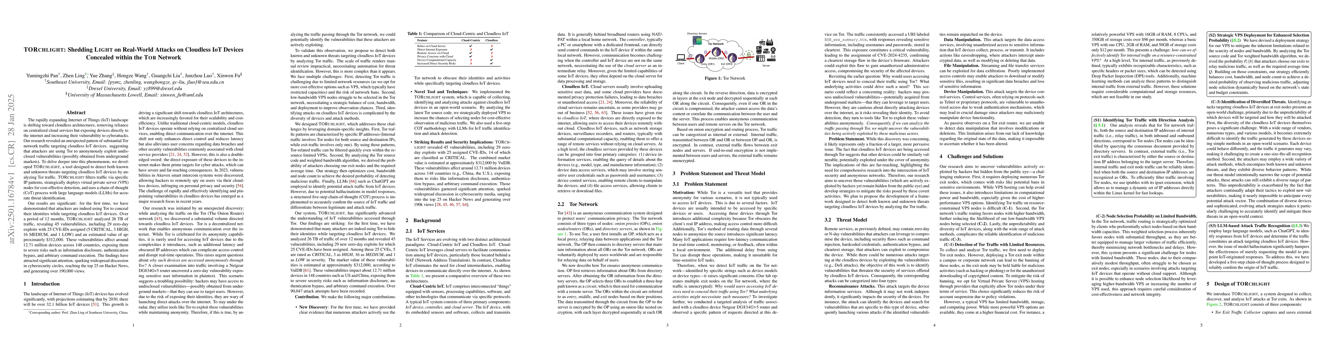 Thumbnail for TORCHLIGHT: Shedding LIGHT on Real-World Attacks on Cloudless IoT
  Devices Concealed within the Tor Network