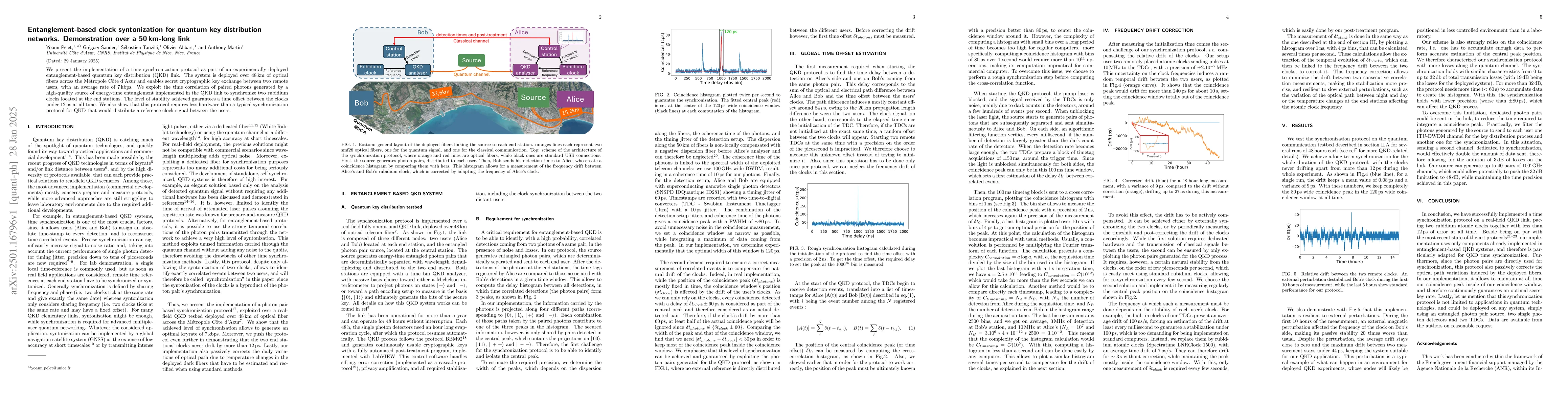 Thumbnail for Entanglement-based clock syntonization for quantum key distribution
  networks. Demonstration over a 50 km-long link
