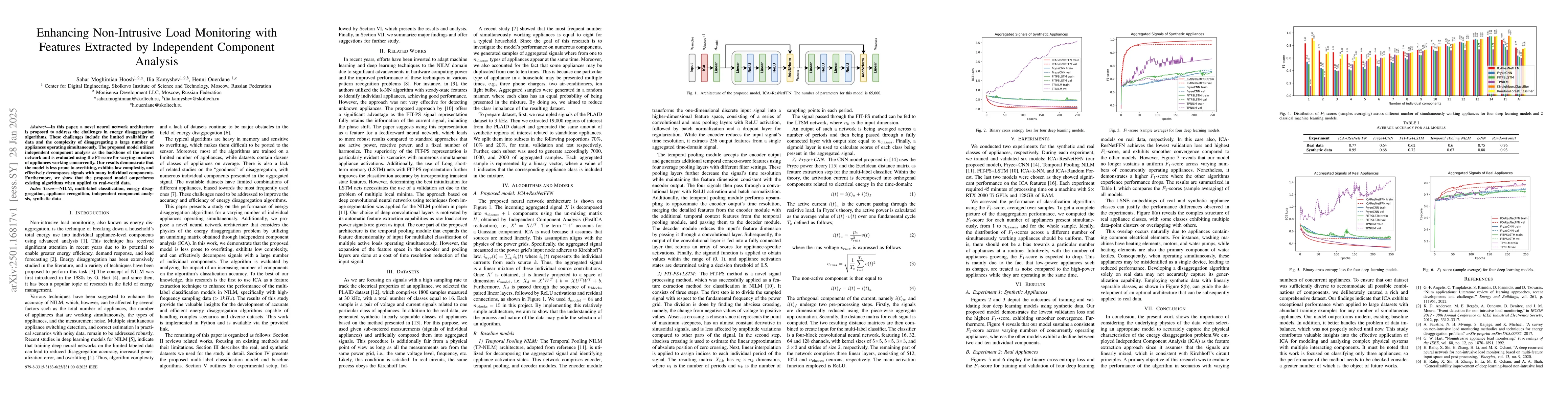 Thumbnail for Enhancing Non-Intrusive Load Monitoring with Features Extracted by
  Independent Component Analysis