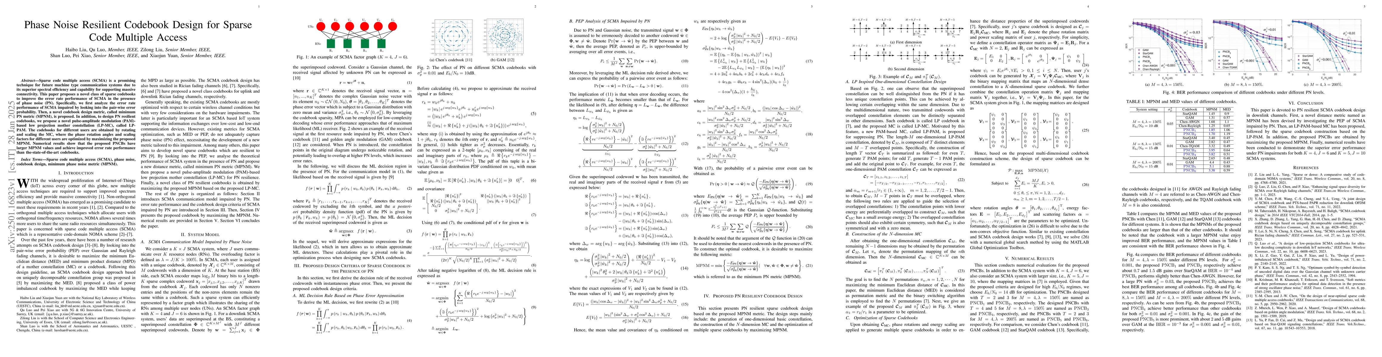 Thumbnail for Phase Noise Resilient Codebook Design for Sparse Code Multiple Access