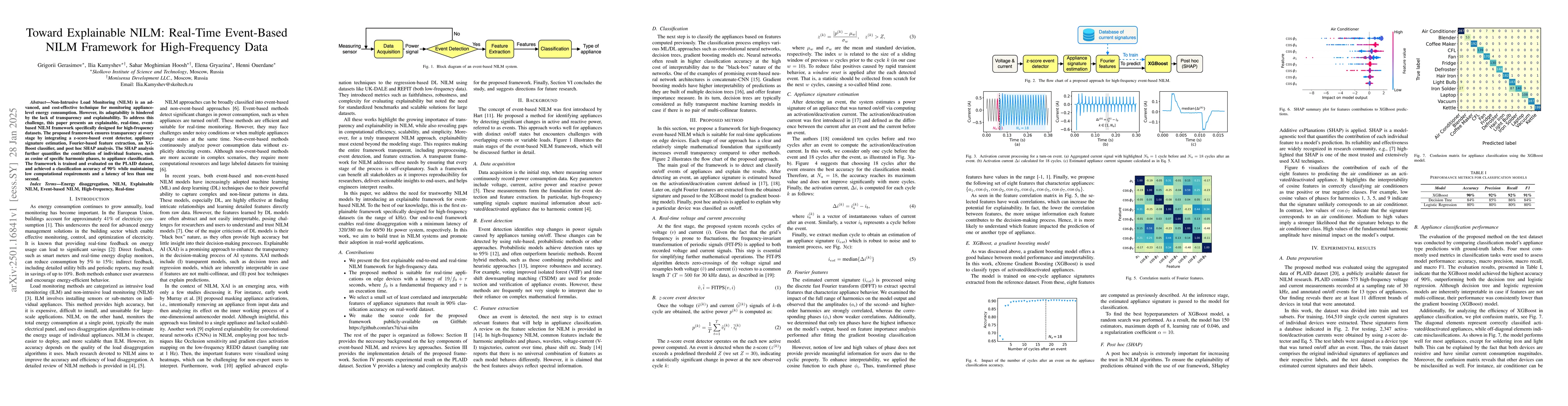 Thumbnail for Toward Explainable NILM: Real-Time Event-Based NILM Framework for
  High-Frequency Data