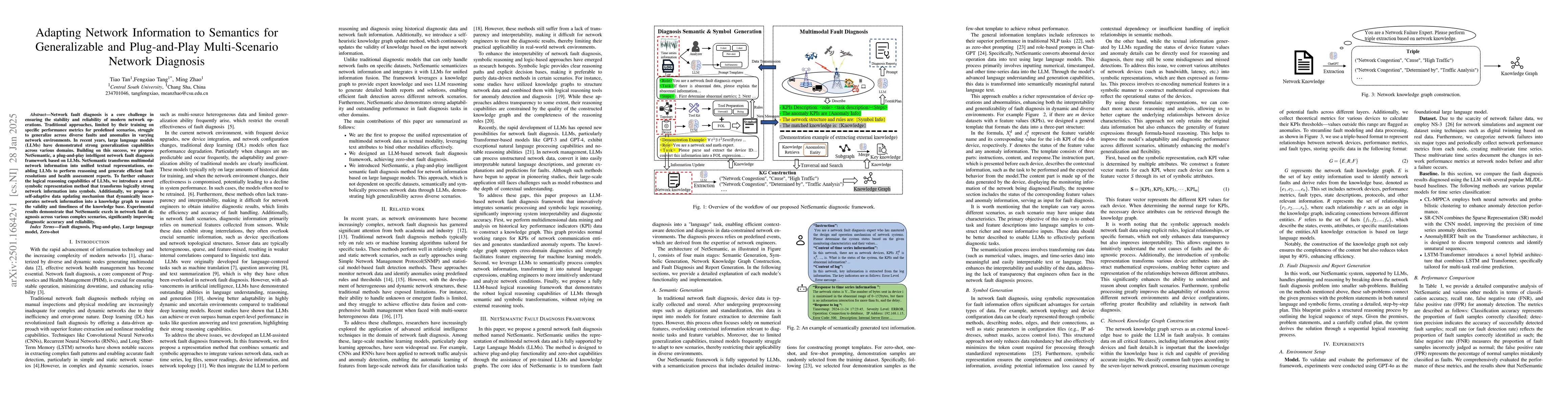 Thumbnail for Adapting Network Information to Semantics for Generalizable and
  Plug-and-Play Multi-Scenario Network Diagnosis