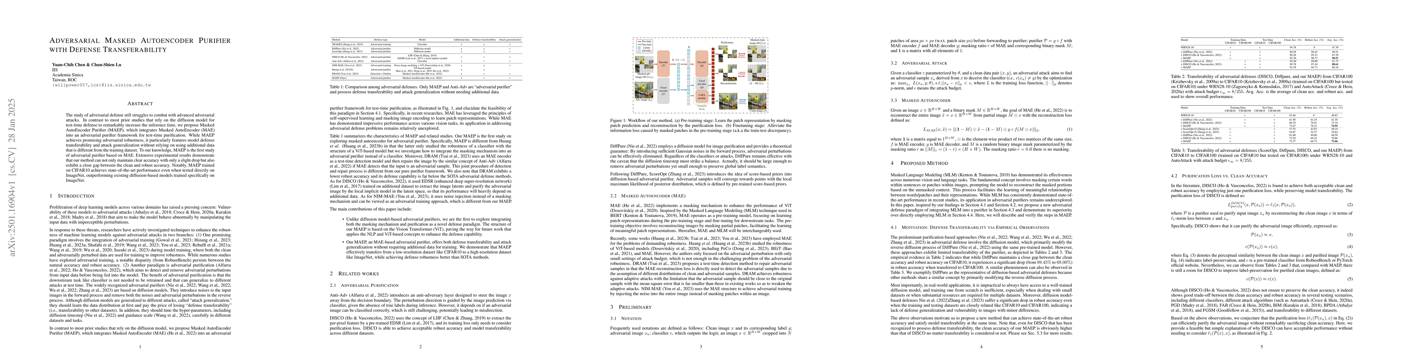 Thumbnail for Adversarial Masked Autoencoder Purifier with Defense Transferability