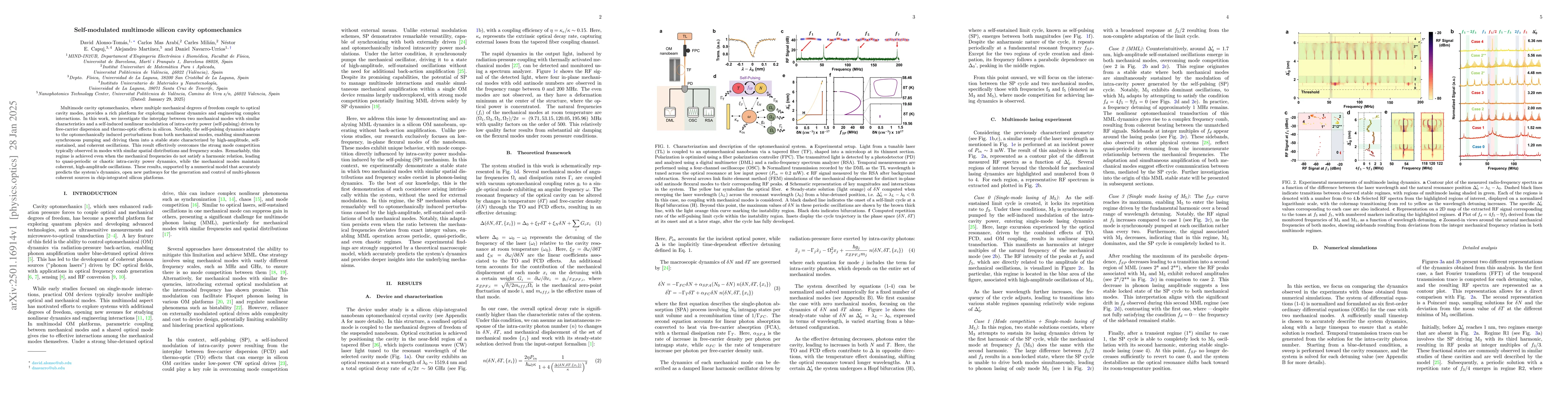 Thumbnail for Self-modulated multimode silicon cavity optomechanics
