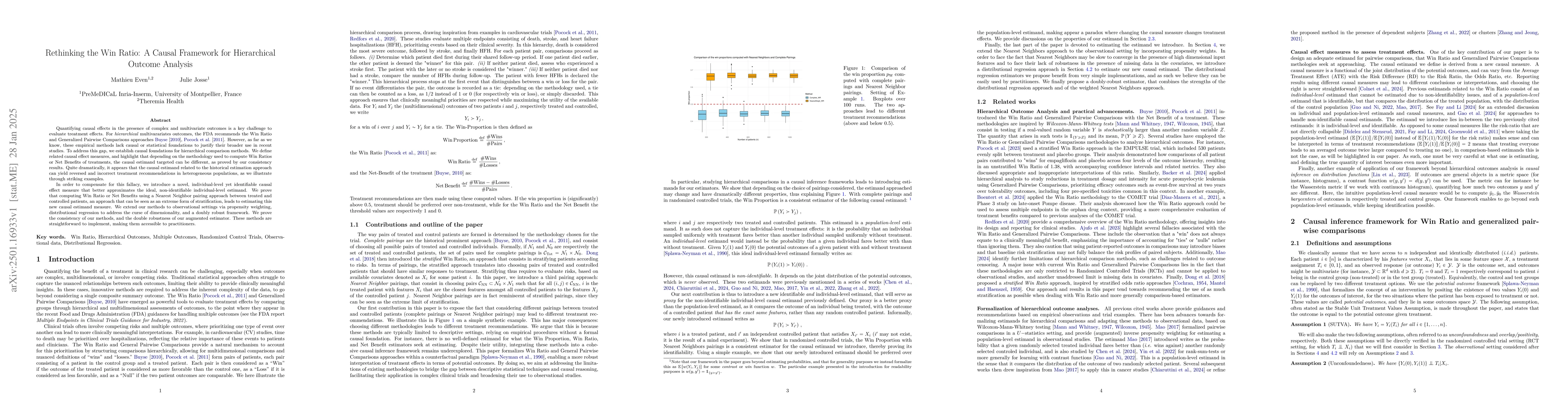 Thumbnail for Rethinking the Win Ratio: A Causal Framework for Hierarchical Outcome
  Analysis