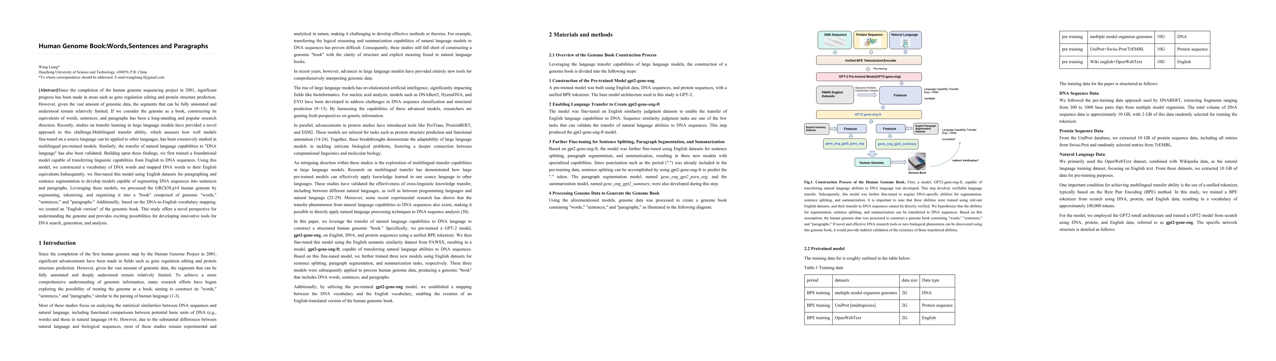 Thumbnail for Human Genome Book: Words, Sentences and Paragraphs