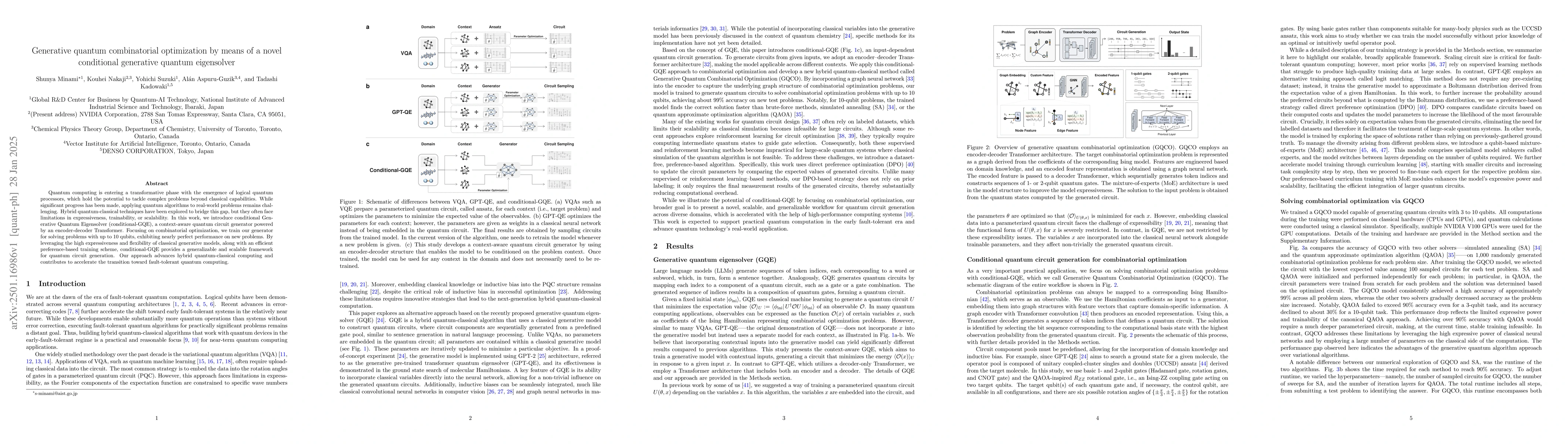 Thumbnail for Generative quantum combinatorial optimization by means of a novel
  conditional generative quantum eigensolver