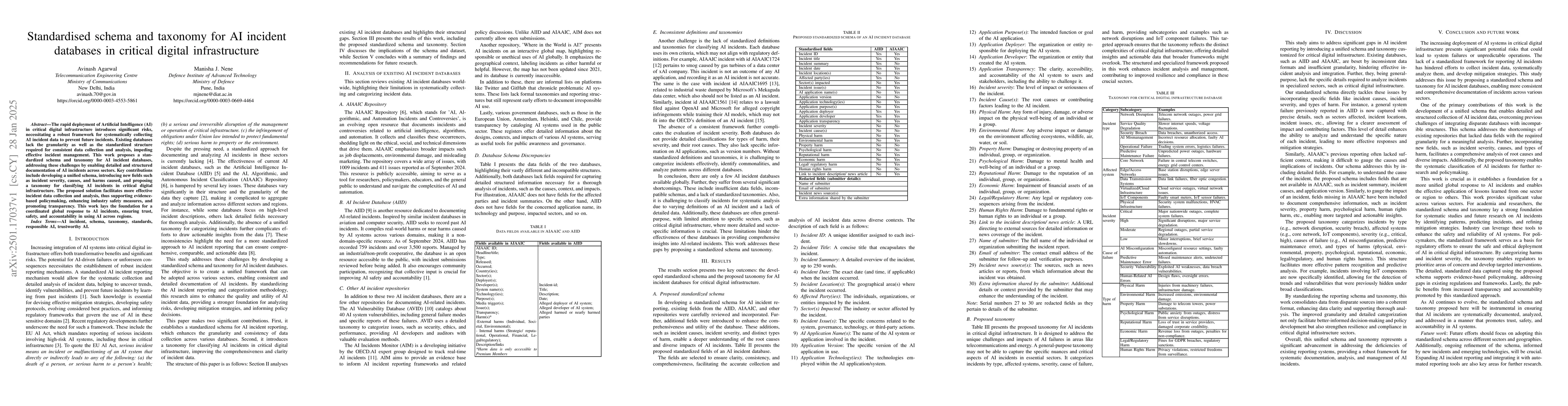 Thumbnail for Standardised schema and taxonomy for AI incident databases in critical
  digital infrastructure