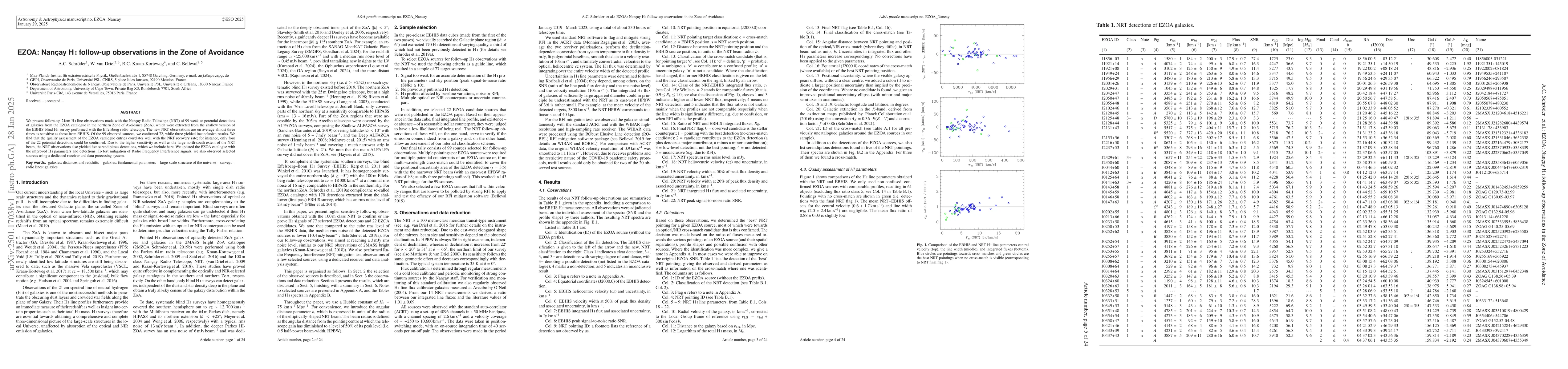 Thumbnail for EZOA: Nançay HI follow-up observations in the Zone of Avoidance