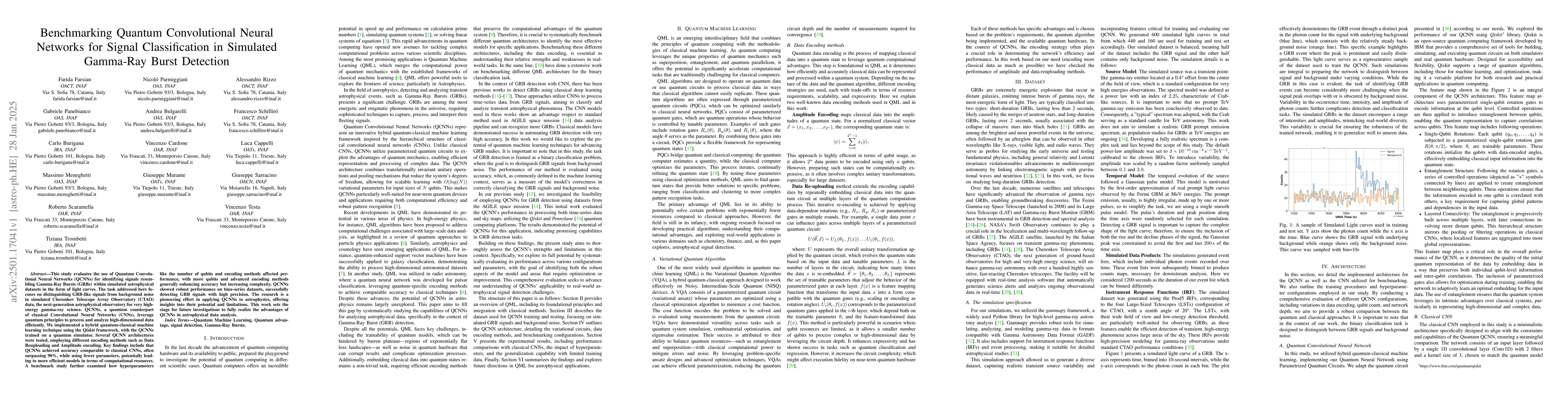 Thumbnail for Benchmarking Quantum Convolutional Neural Networks for Signal
  Classification in Simulated Gamma-Ray Burst Detection